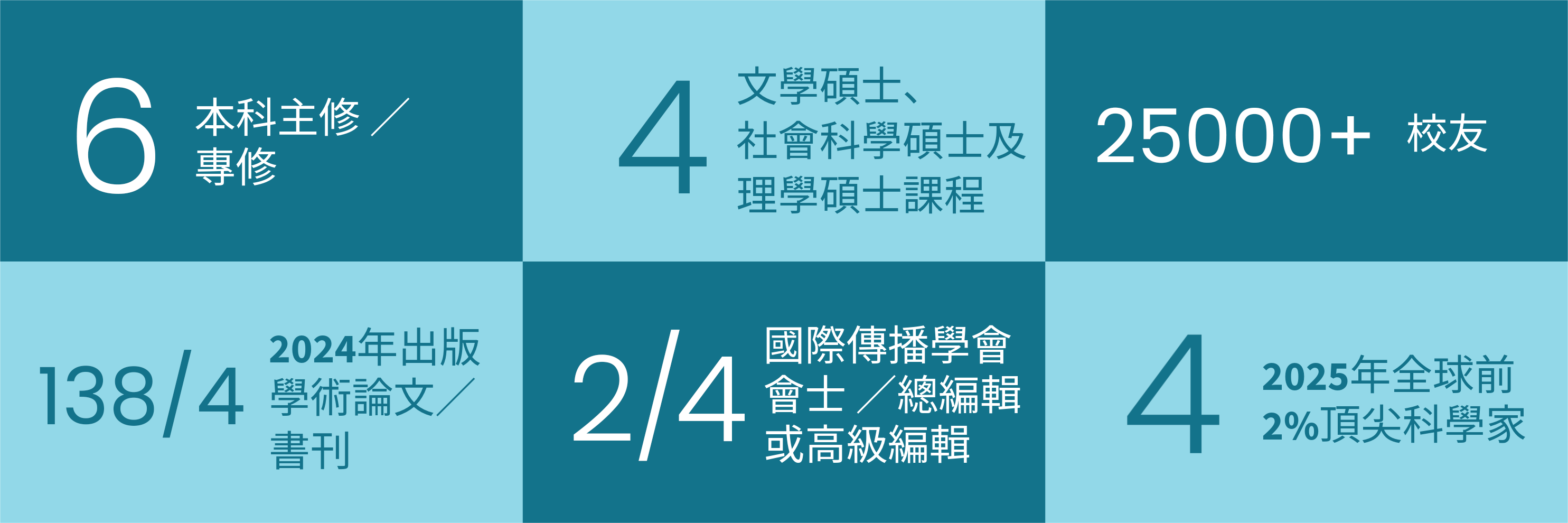 school introduction_cn